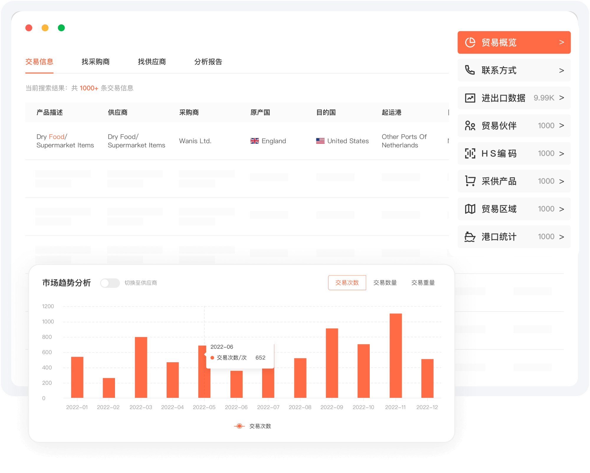 跨境魔方海关数据查询界面